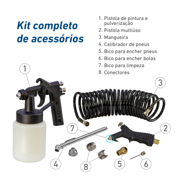 Motocompressor de Ar Jet Fácil Plus 0,33HP com 9 Acessórios 110V SCHULZ-92013000 - Imagem 3