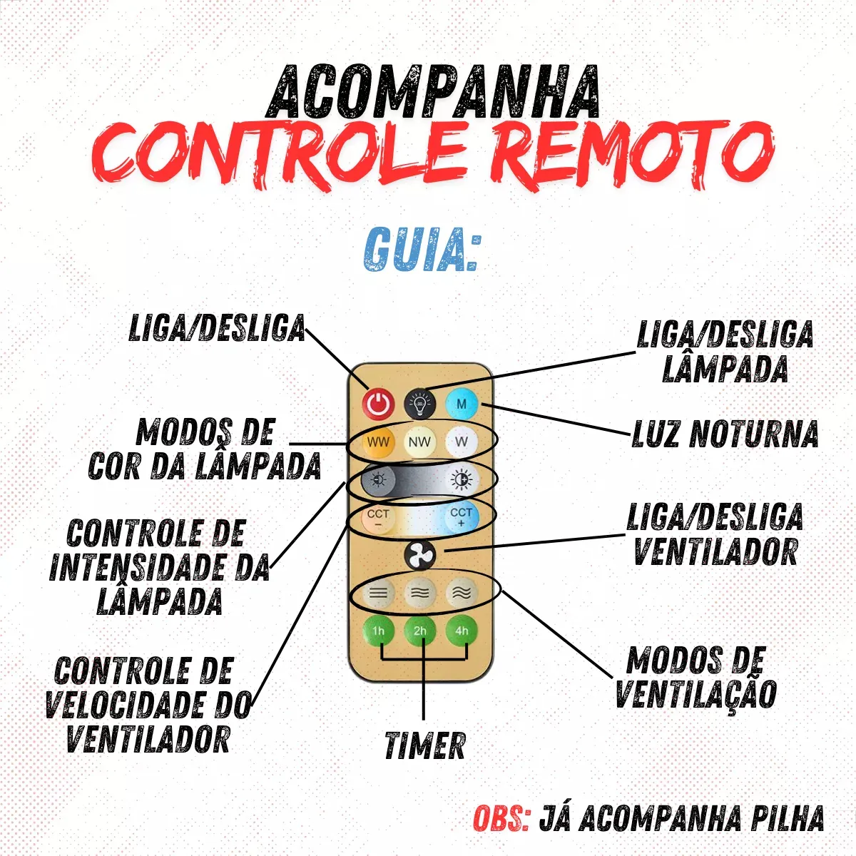 Lâmpada Ventilador de Teto E27